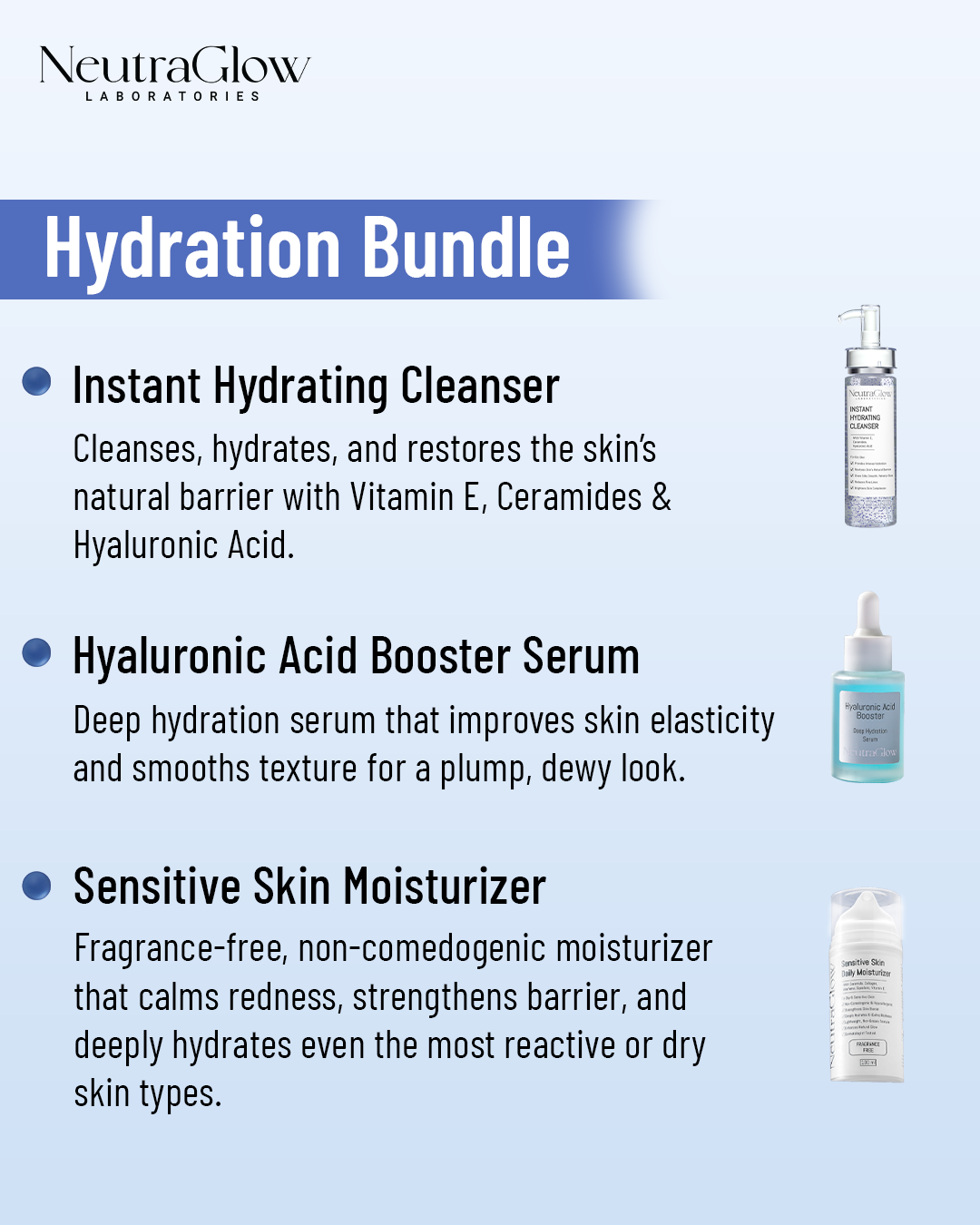 Hydration Bundle