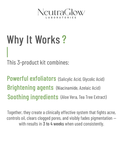 Acne Clearing + Dark Spot Correcting Bundle