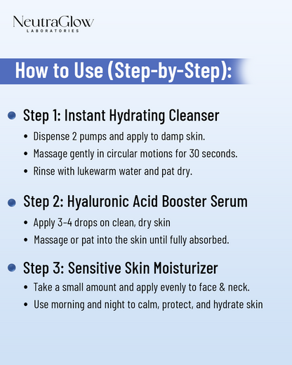 Hydration Bundle