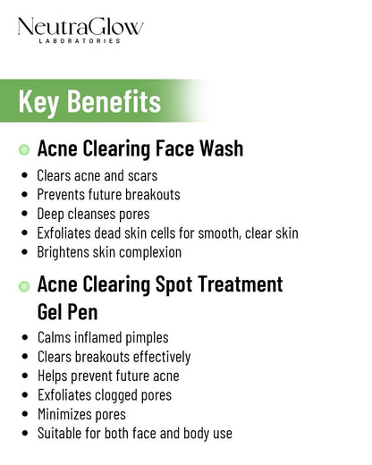 Anti Acne Spot Clearing Kit
