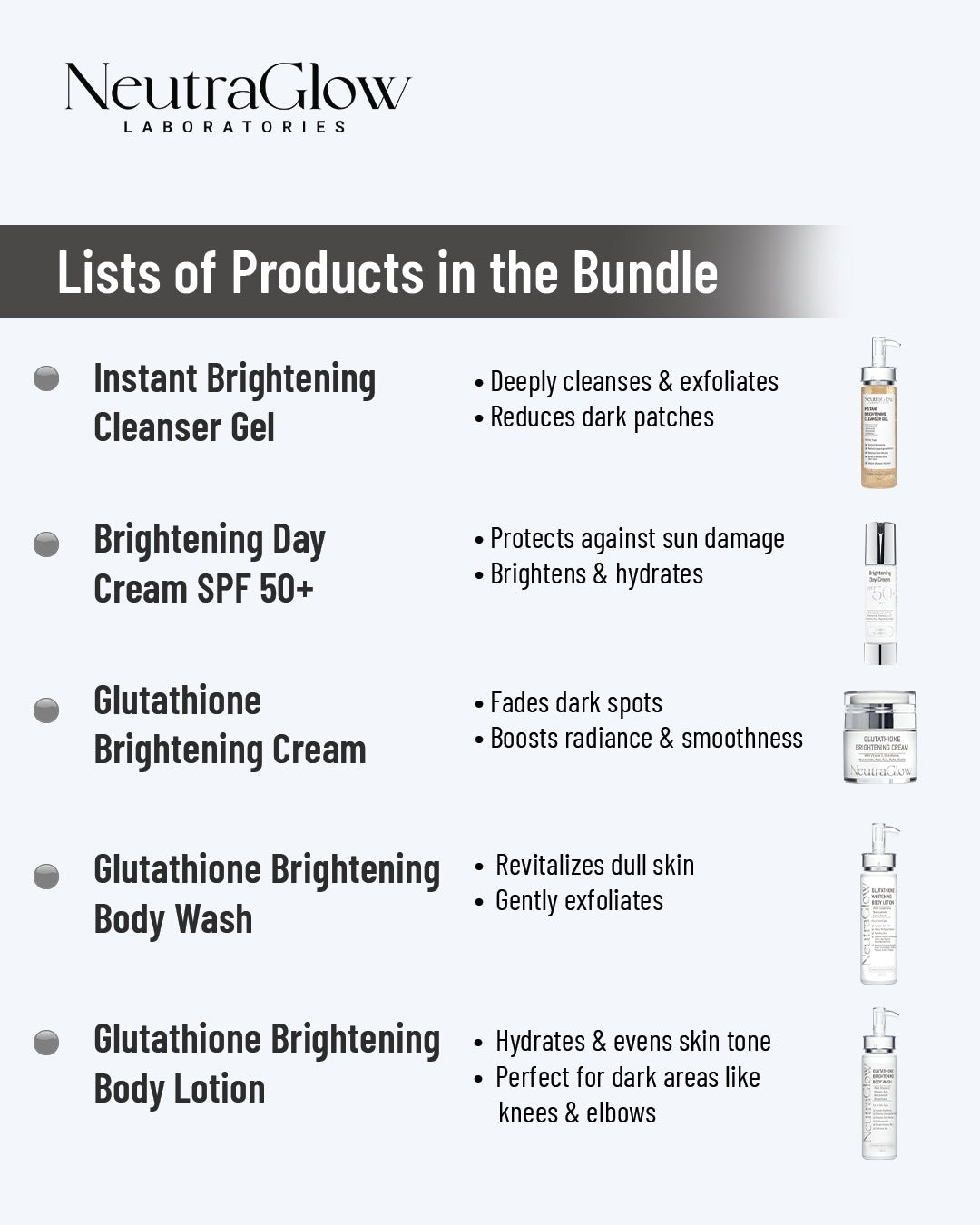 All in One Brightening Bundle